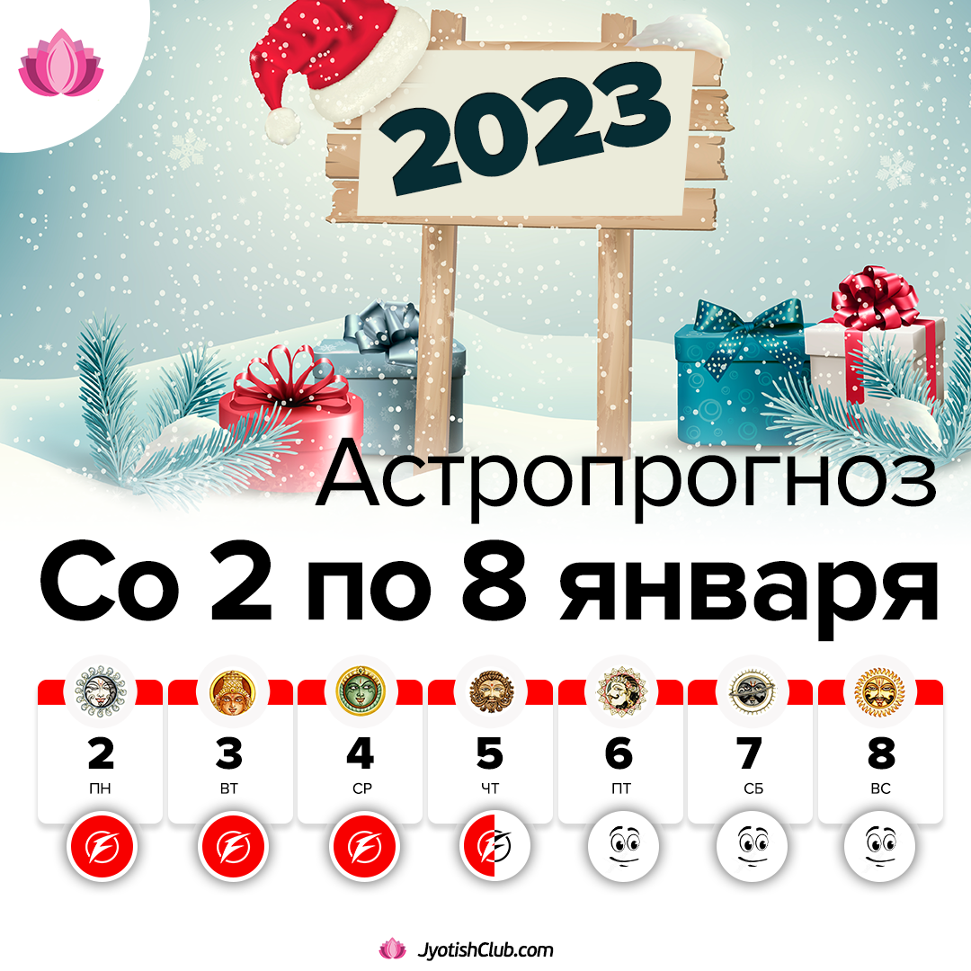 Новинки января 2023 года. 2 Января 2023. С первым четвергом января 2023. Среда январь. С понедельником января.